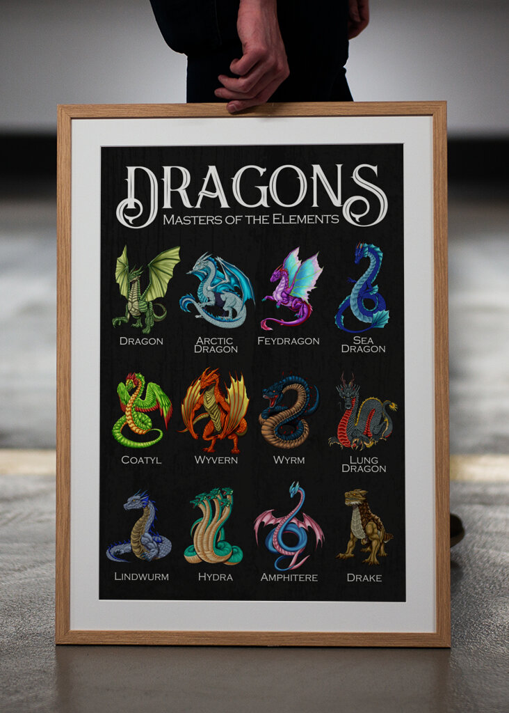 Elemental Dragons of Fantasy