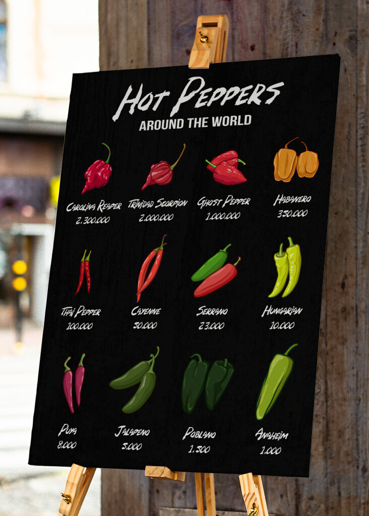 De hotteste chilier i verden