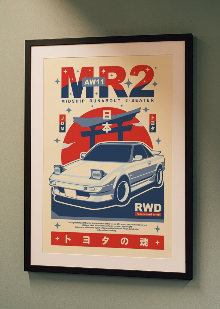 Toyota MR2 AW11