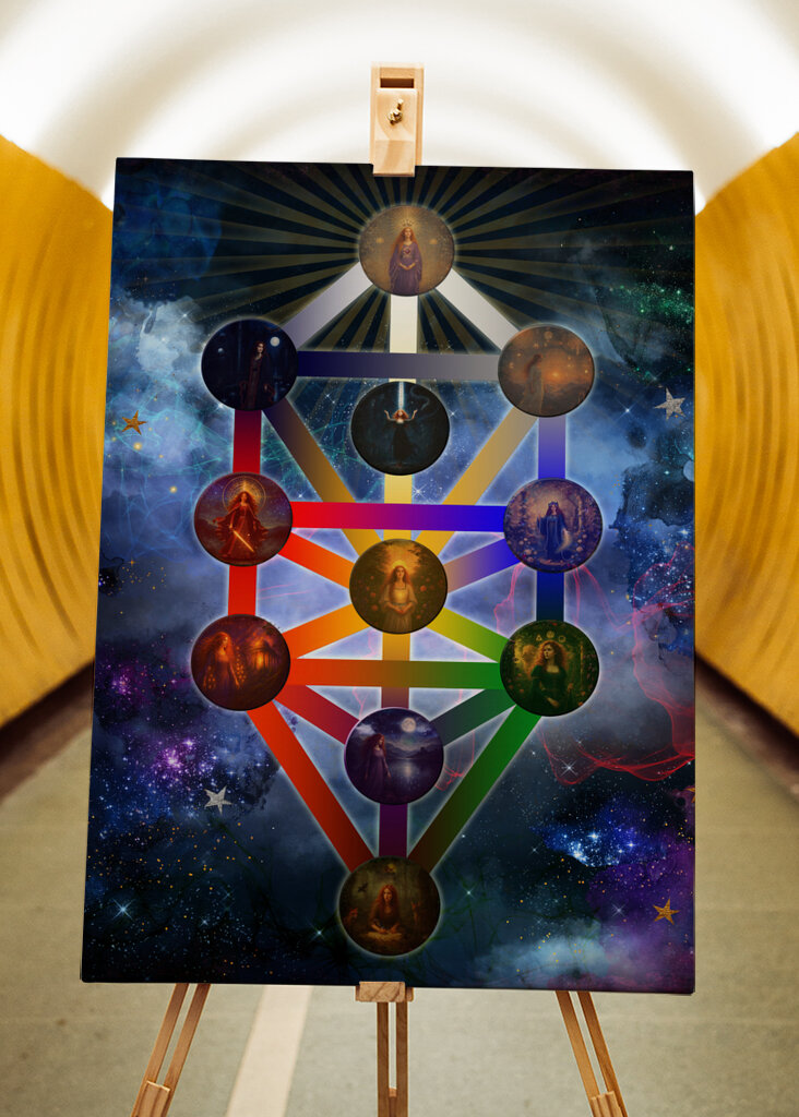 Kabalistický strom života