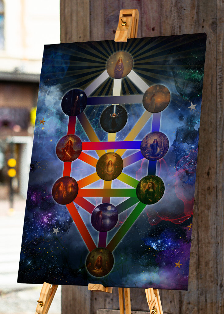 Kabalistický strom života