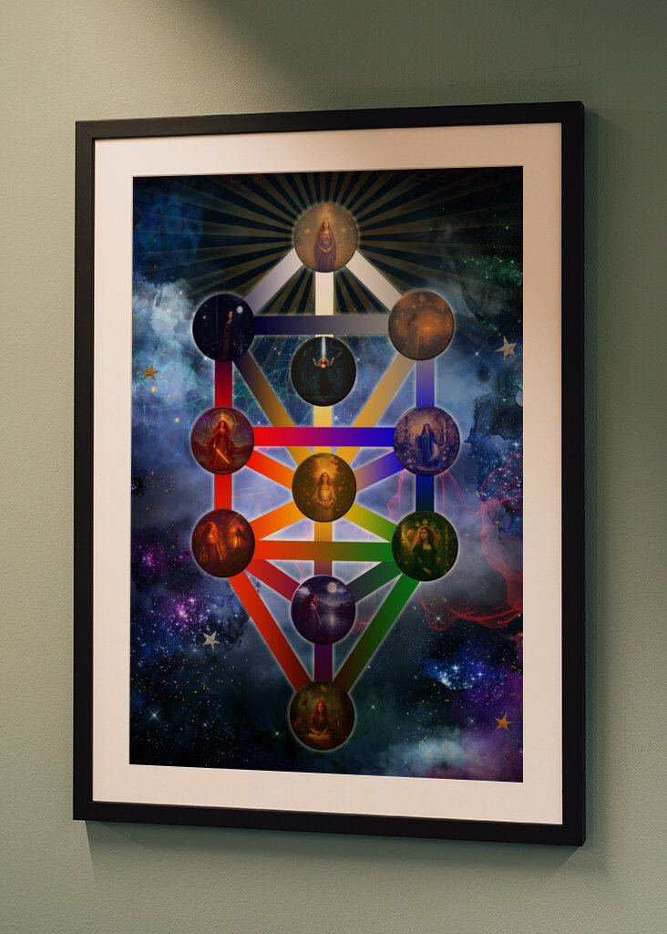 Kabalistický strom života