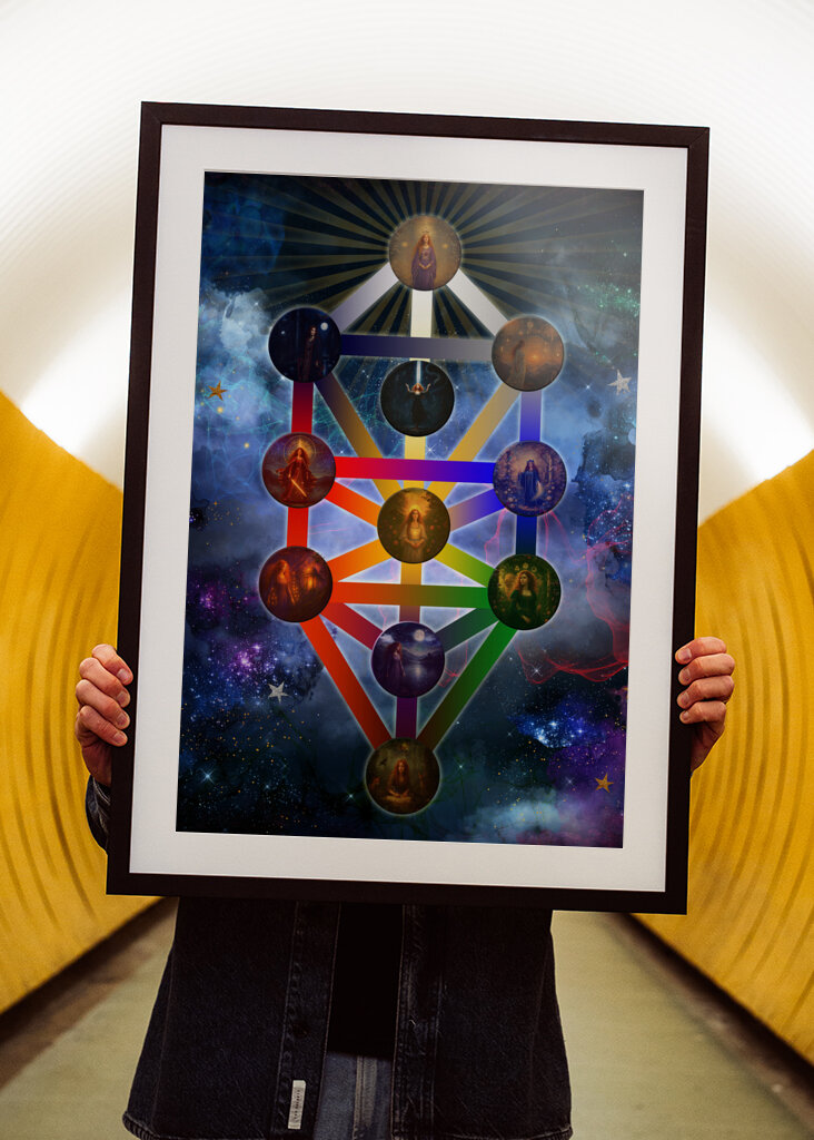 Kabalistický strom života