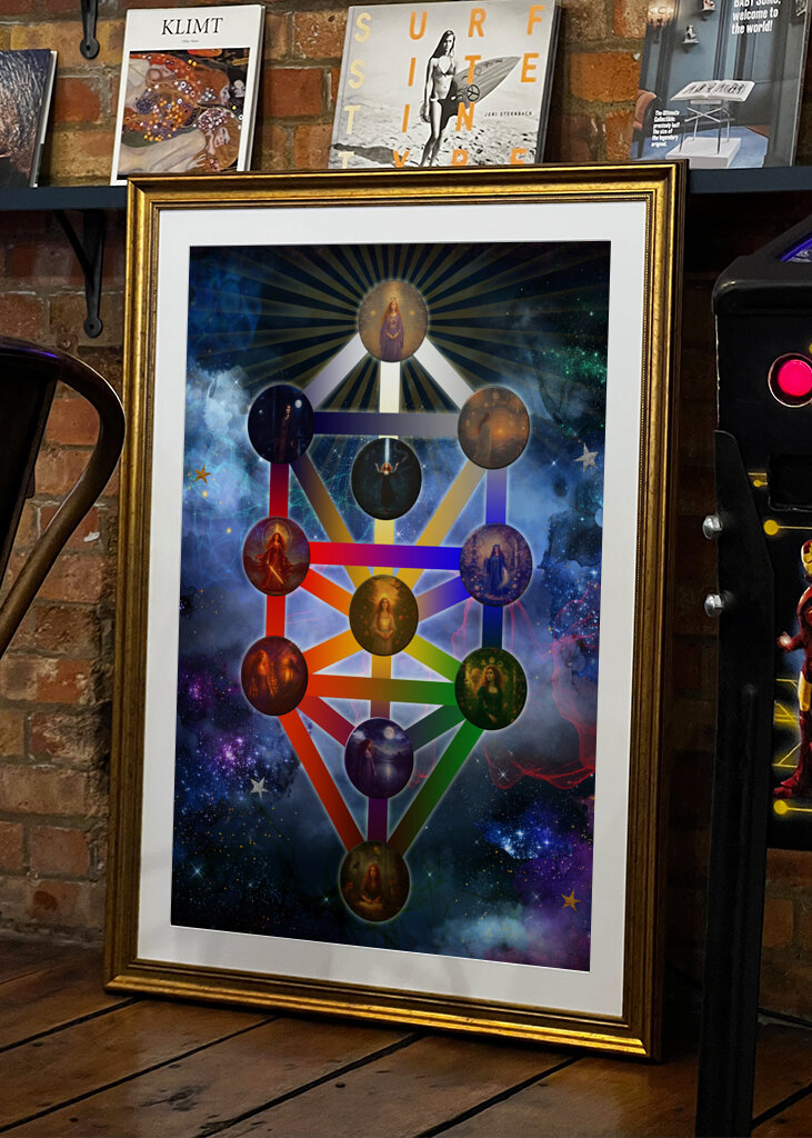 Kabalistický strom života