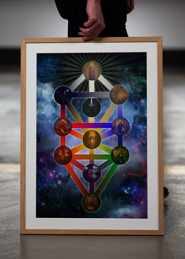 Kabalistický strom života