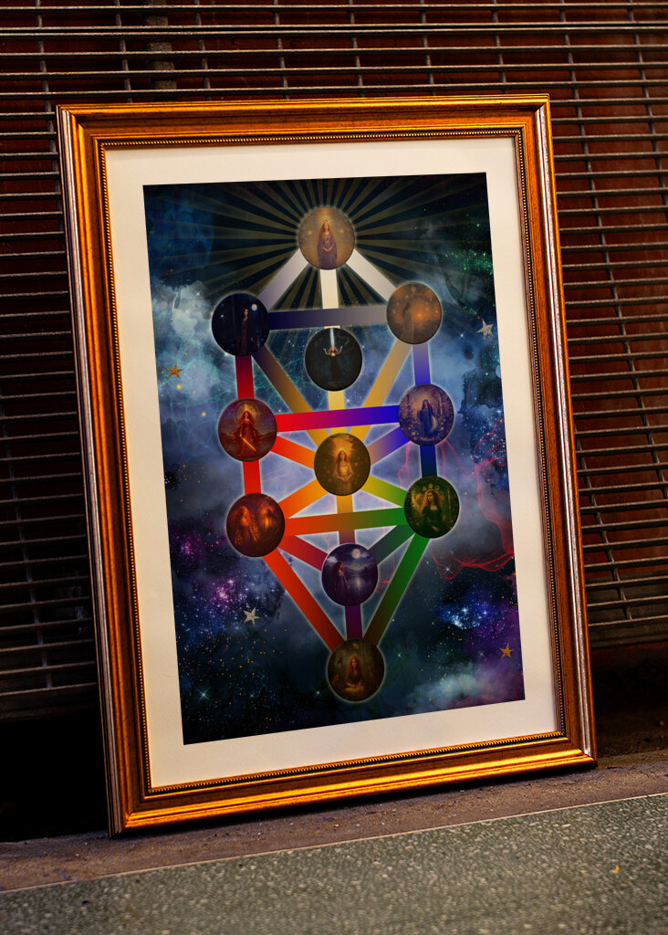 Kabalistický strom života