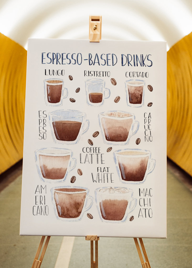 Bebidas de café a base de espresso