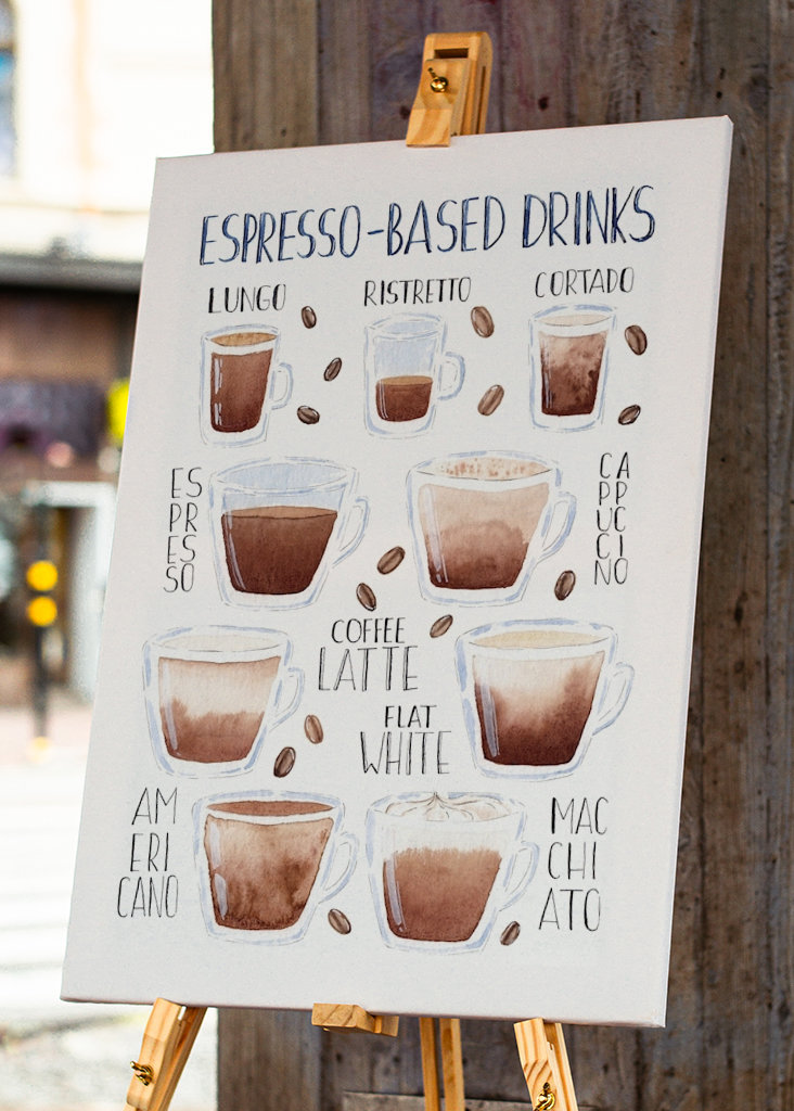 Bebidas de café a base de espresso