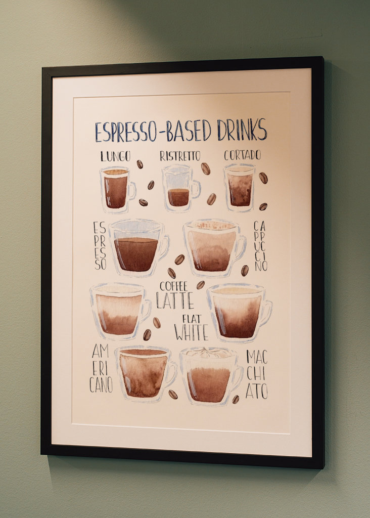Bebidas de café a base de espresso