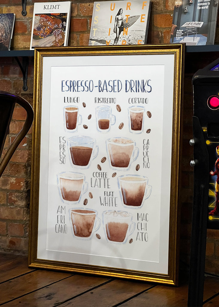 Bebidas de café a base de espresso
