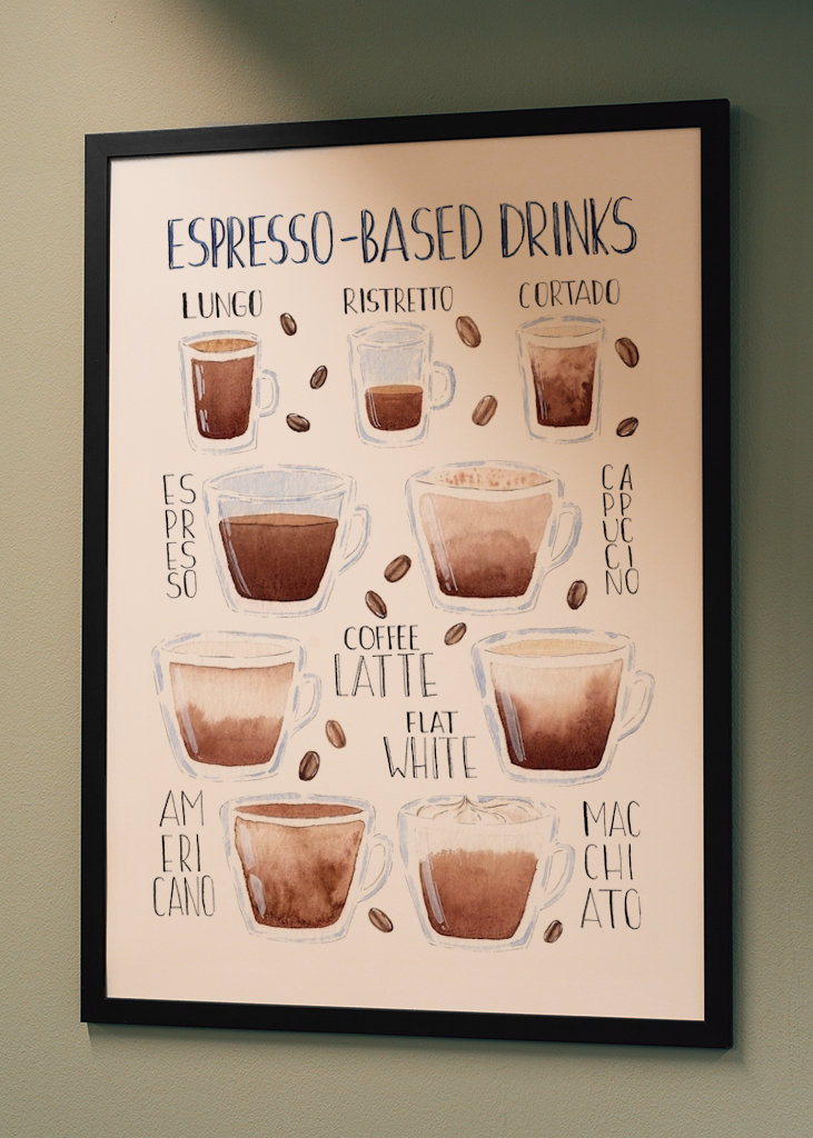 Bebidas de café a base de espresso