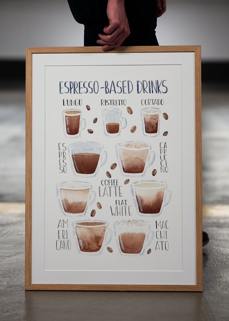 Bebidas de café a base de espresso