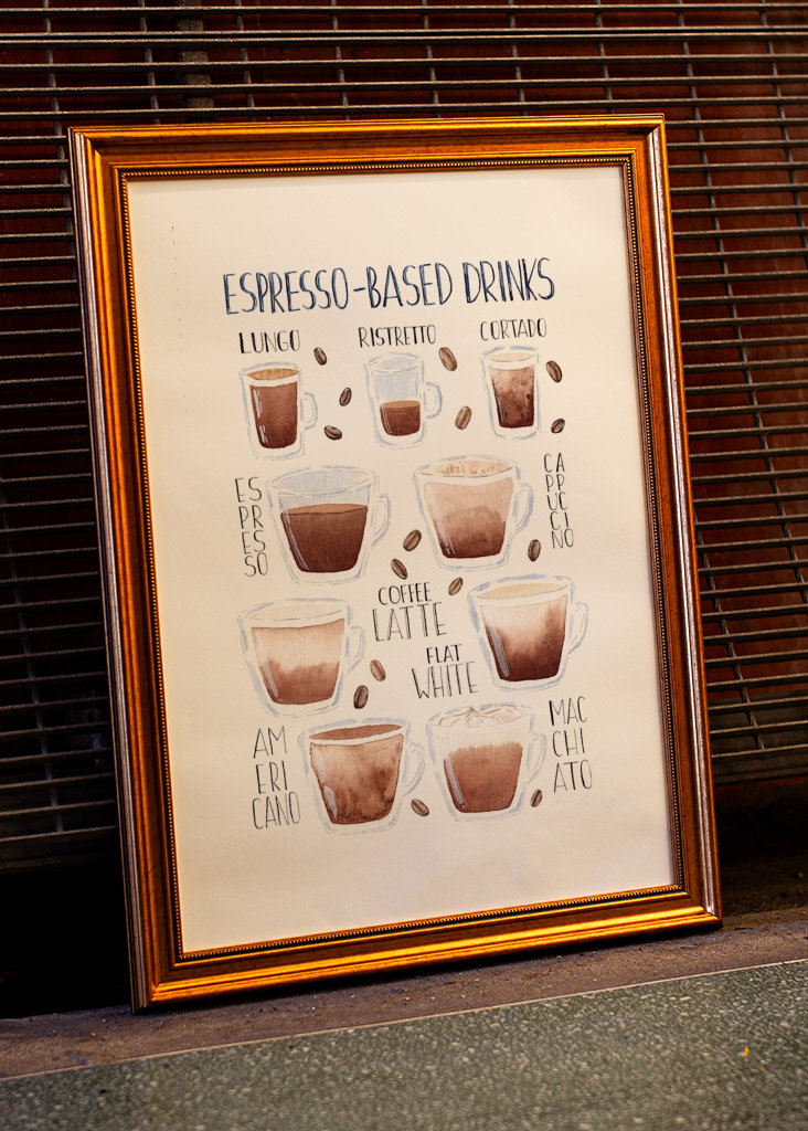 Bebidas de café a base de espresso