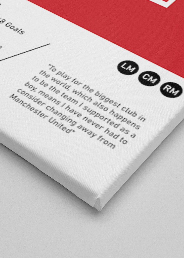 Plakát Ryana Giggse