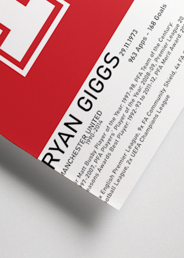 Plakát Ryana Giggse