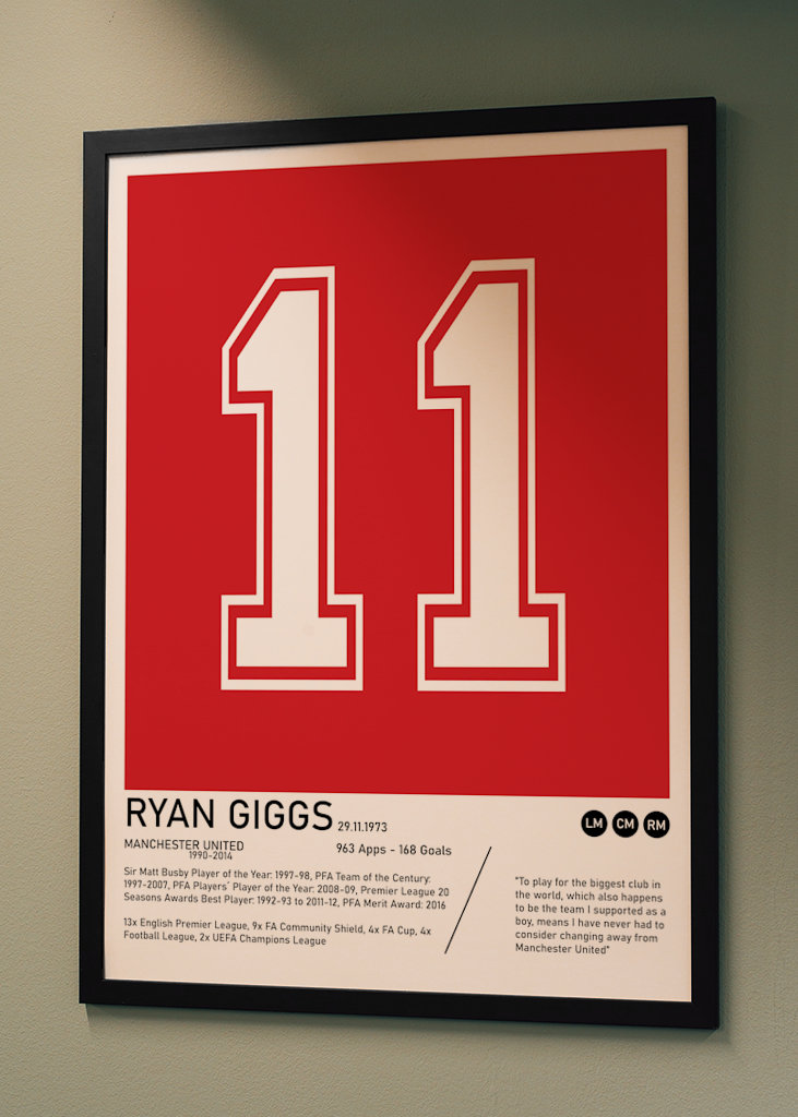 Plakát Ryana Giggse