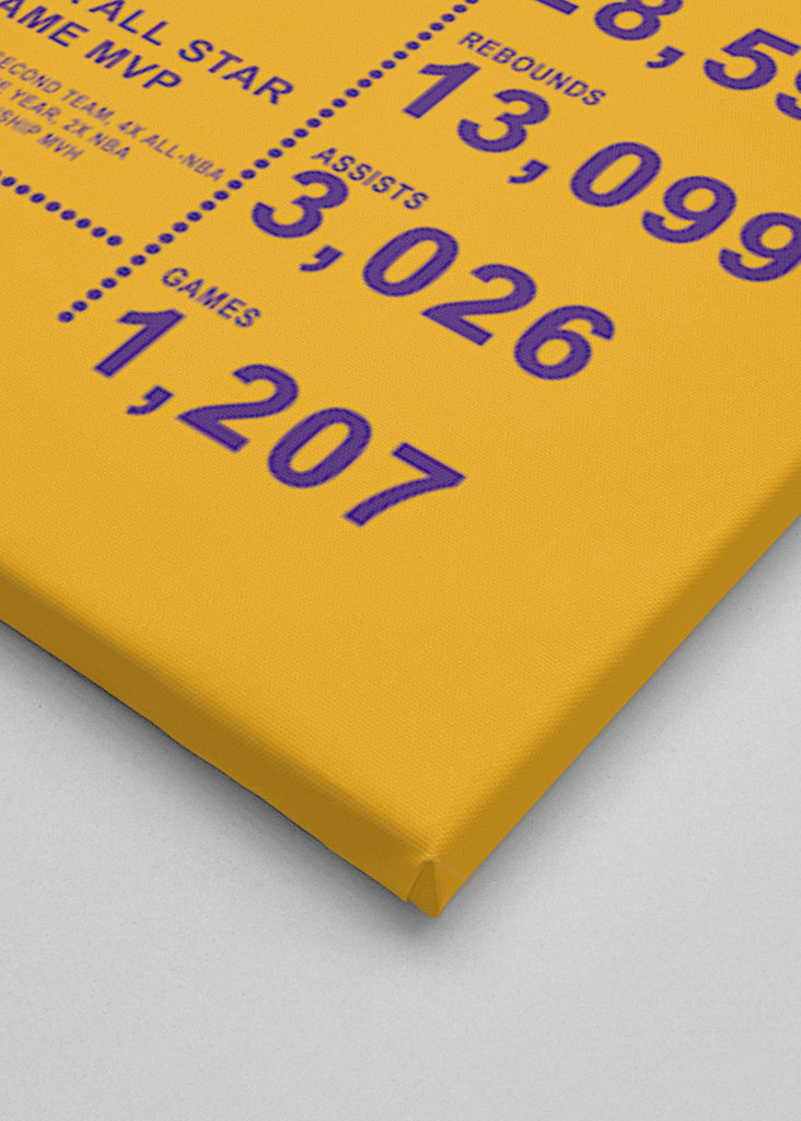 Shaquille O'Neal Poster