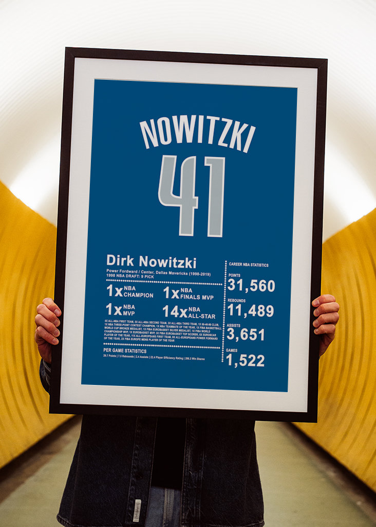 Dirk Nowitzki Poster