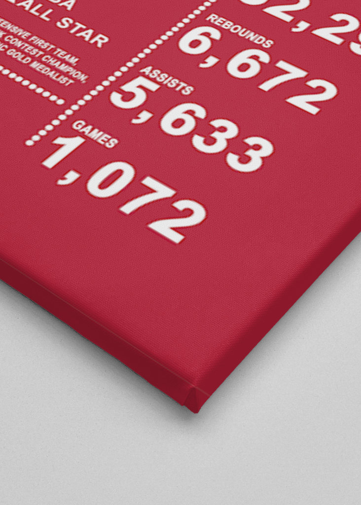 Michael Jordan Poster