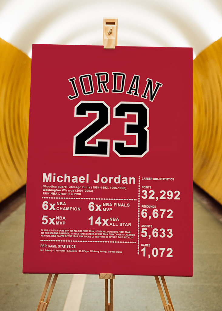 Michael Jordan Poster