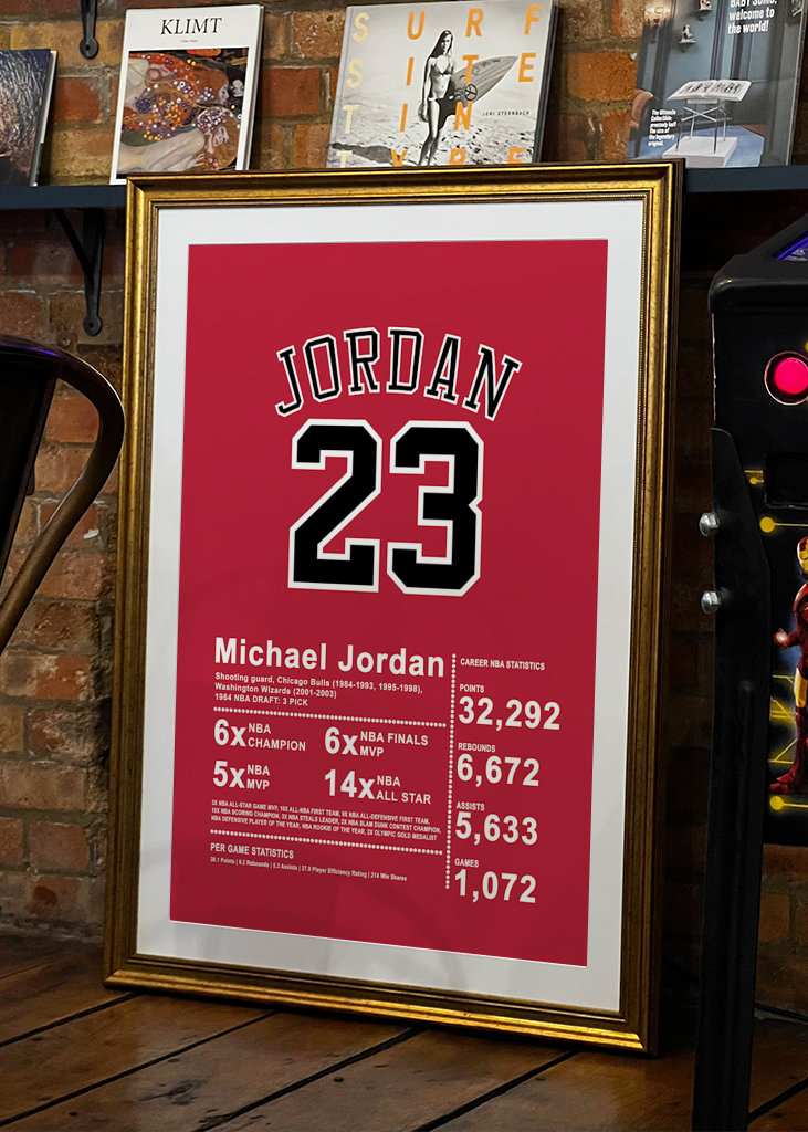 Michael Jordan Poster