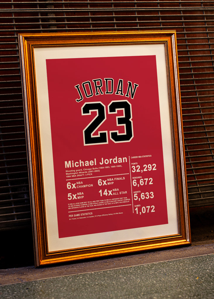 Michael Jordan Poster
