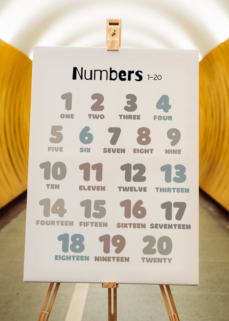 Kids numbers 1-20 Poster