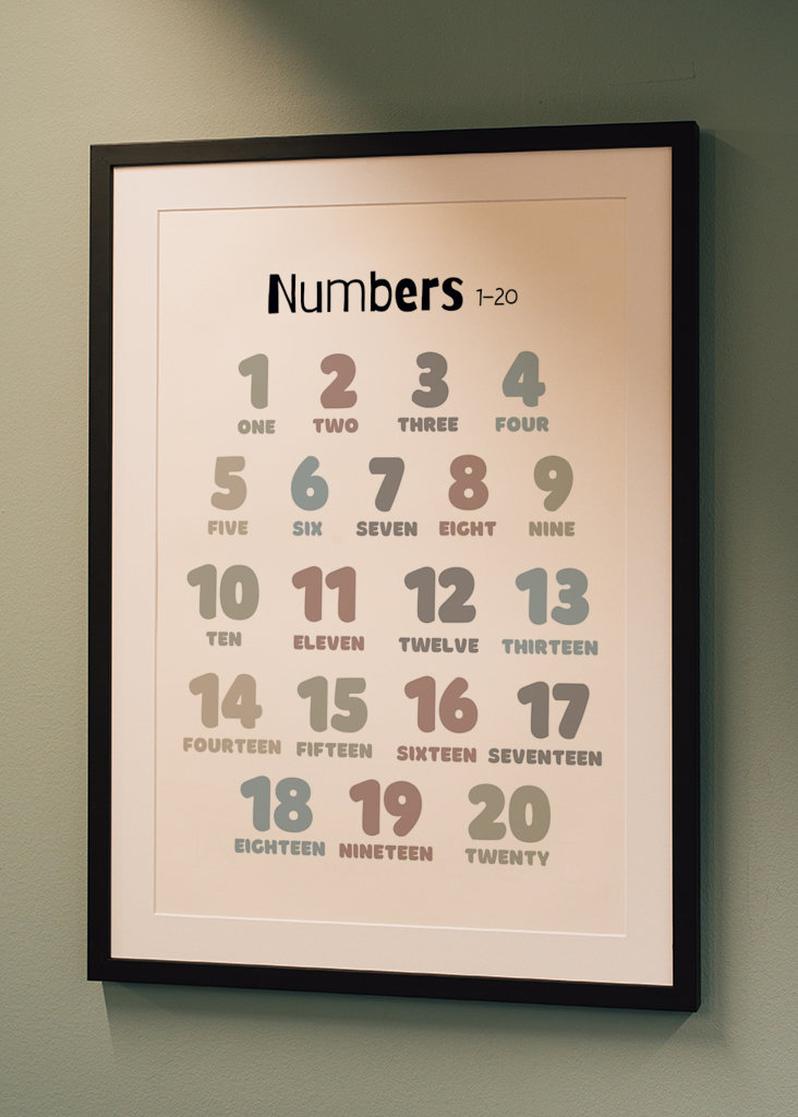 Kids numbers 1-20 Poster