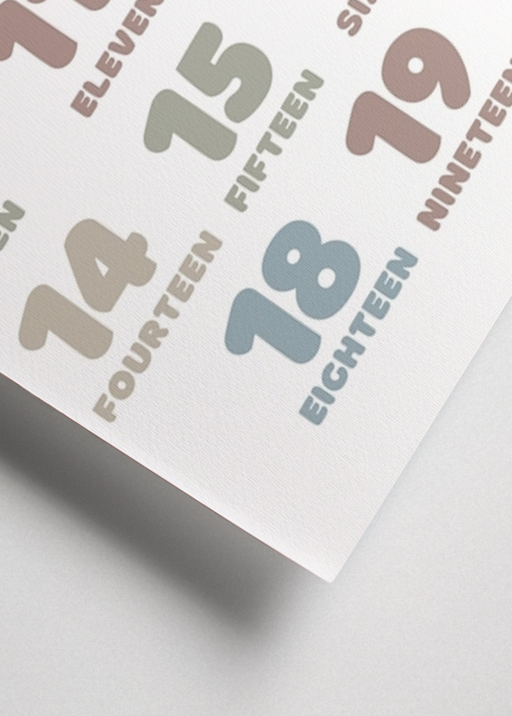 Kids numbers 1-20 Poster