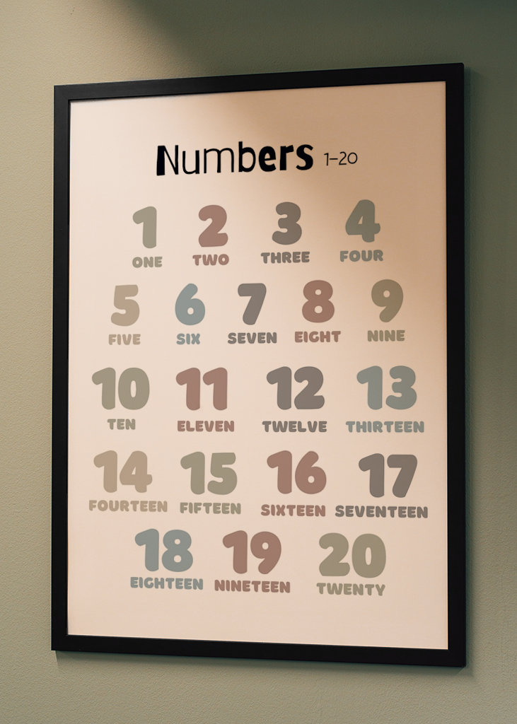 Kids numbers 1-20 Poster