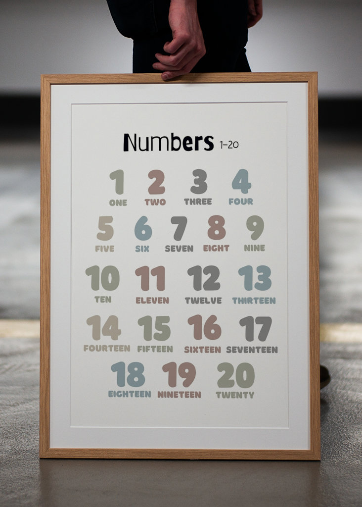 Kids numbers 1-20 Poster