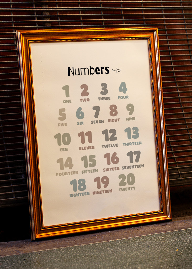 Kids numbers 1-20 Poster