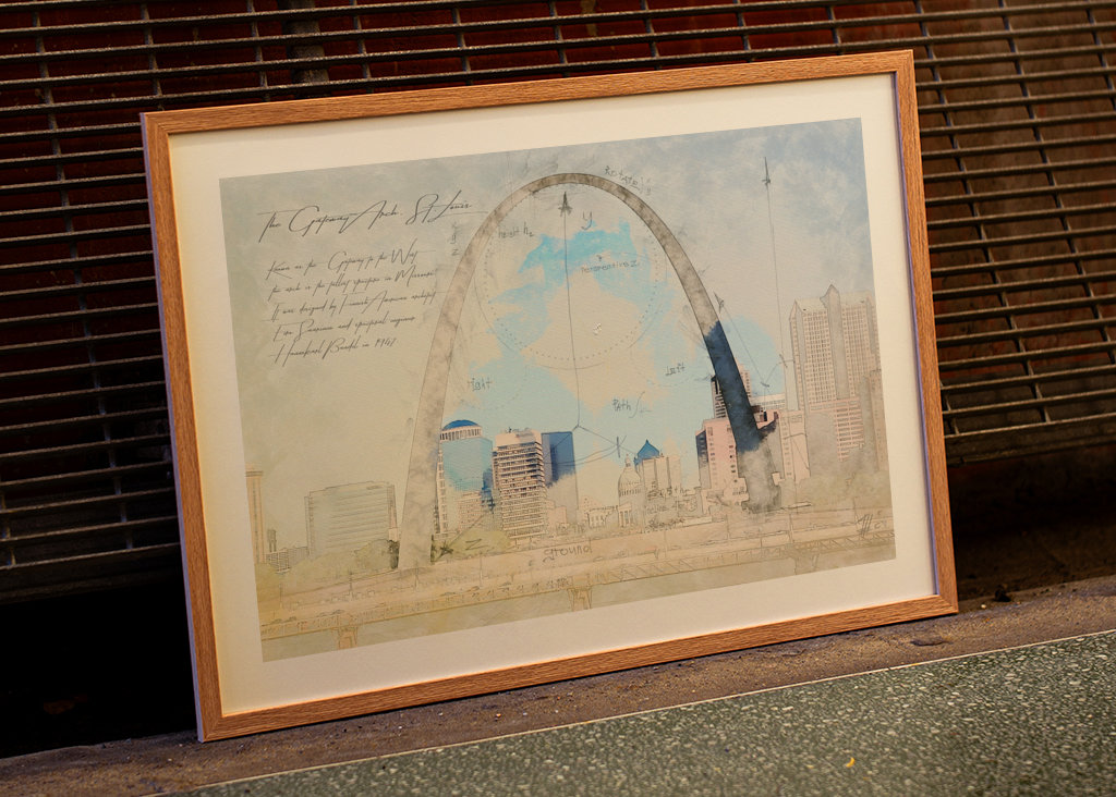 Der Torbogen, St. Louis