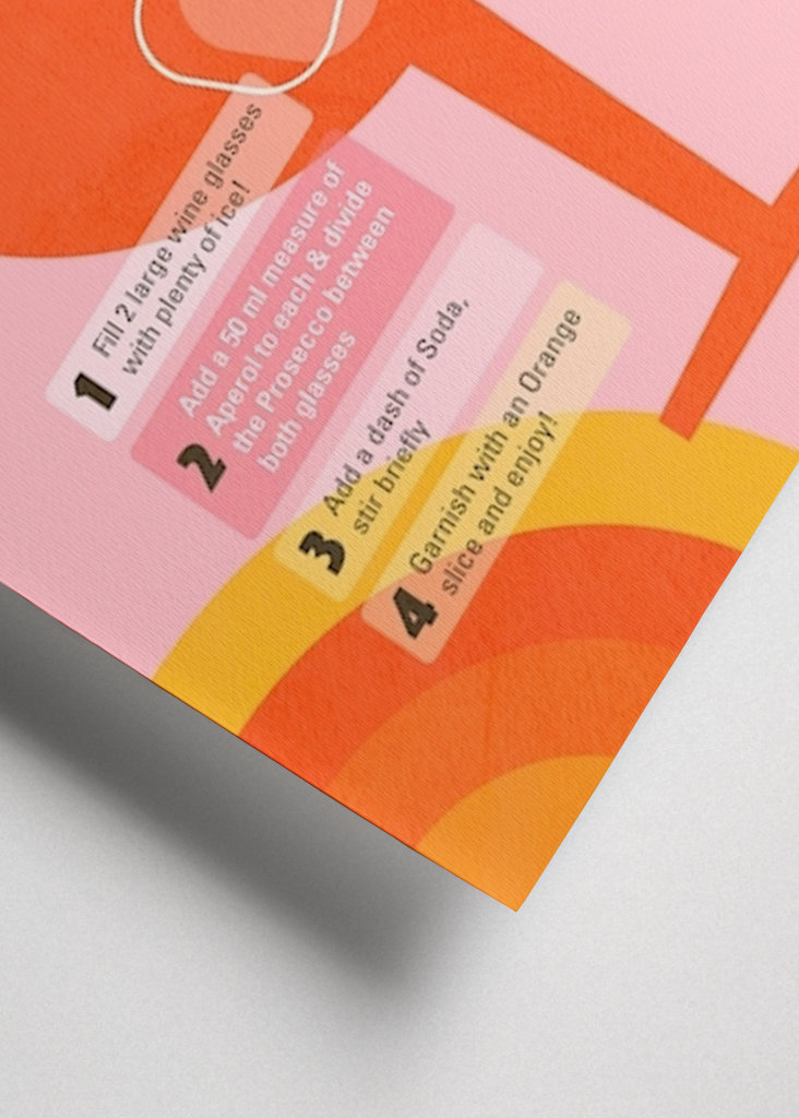 Retro Aperol Spritz Cocktail