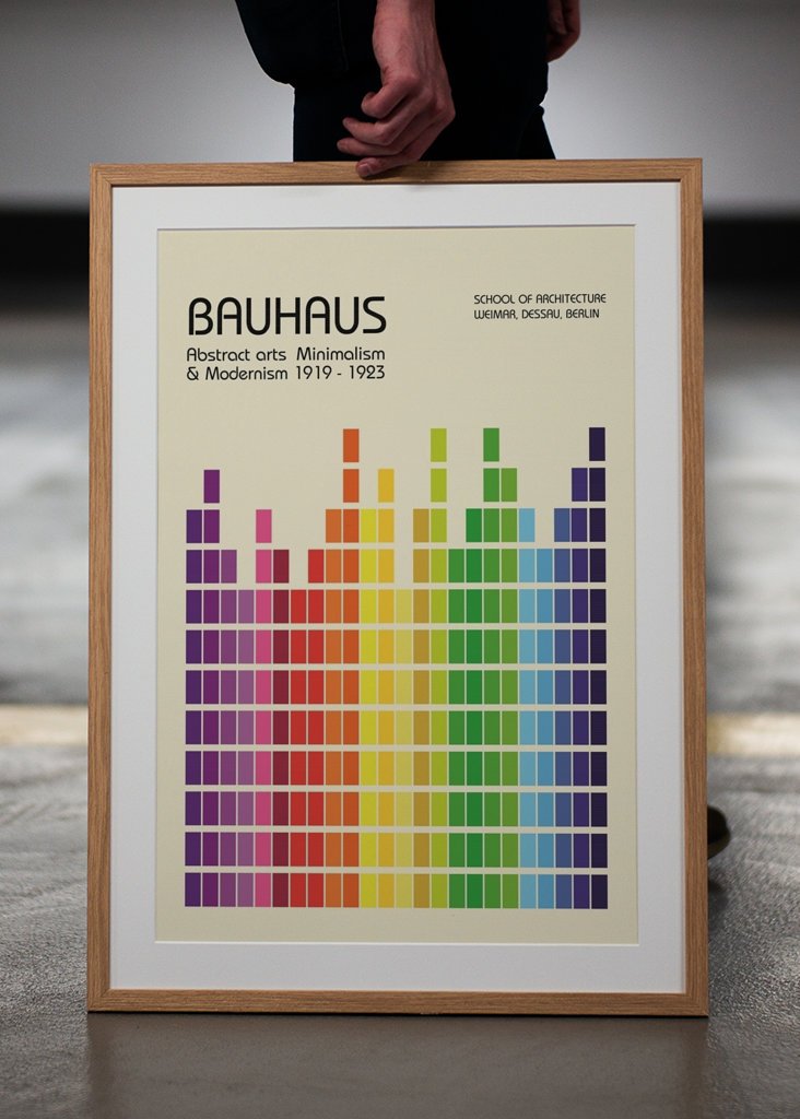 Bauhaus Regenbogen Poster